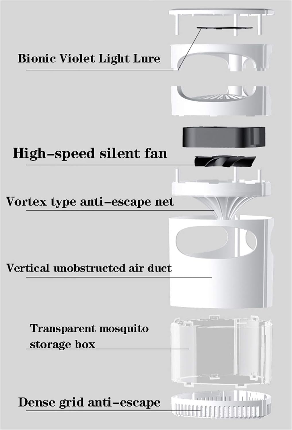 چراغ حشره‌کش مدل LED Mosquito Killer Lamp