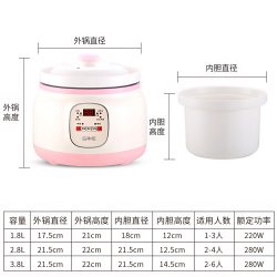 پلوپز دیجیتال چندکاره SPHE مدل smart